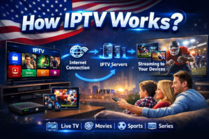 How IPTV Works infographic showing IPTV streaming process via internet connection, IPTV servers, and multi-device streaming for live TV, movies, sports, and series in the USA.